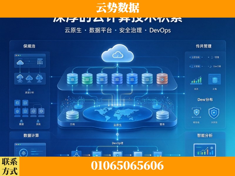 克孜勒苏-深厚的云计算技术积累
