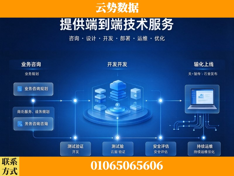 克孜勒苏-提供端到端技术服务